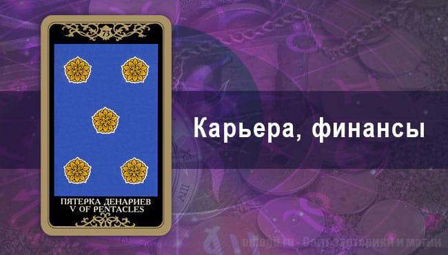 Бесплатный онлайн гороскоп для Скорпионов на работу