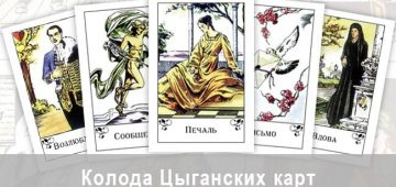 Колода Цыганских карт. Описание