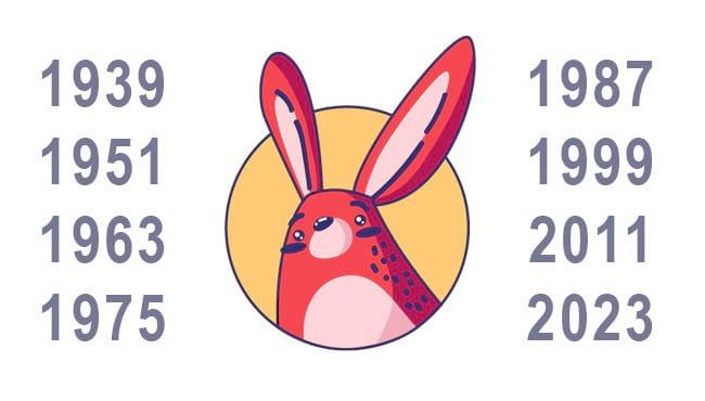 Восточный гороскоп 2020год: год Крысы для Кролика