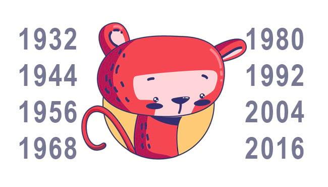 Восточный гороскоп 2020год: год Крысы для Обезьяны