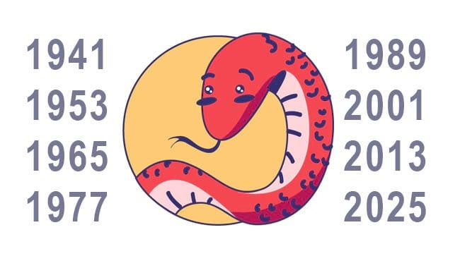 Восточный гороскоп 2020год: год Крысы для Змеи