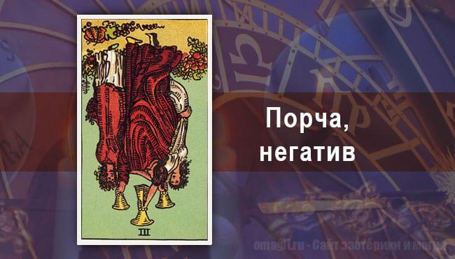 Таро Гороскоп на август 2020 года на негатив для Водолея