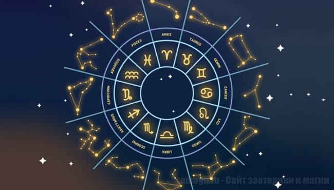 Какая самая идеальная работа для каждого знака Зодиака