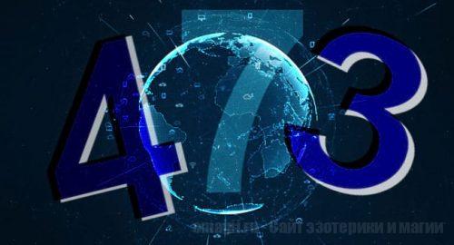 Как определить число своей судьбы?
