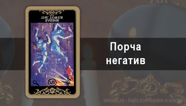 Таро Гороскоп на декабрь 2020 года на порчу и негатив для Львов