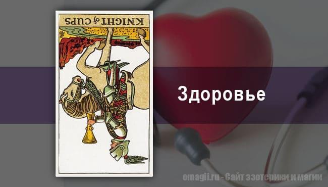Таро Гороскоп на январь 2021 года на здоровье и самочувствие для Льва