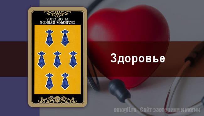 Таро Гороскоп на март 2021 года на здоровье и самочувствие для Львов