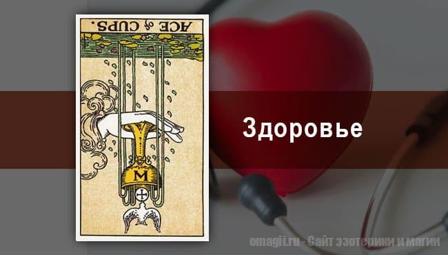 Таро Гороскоп на апрель 2021 года на здоровье для Козерогов