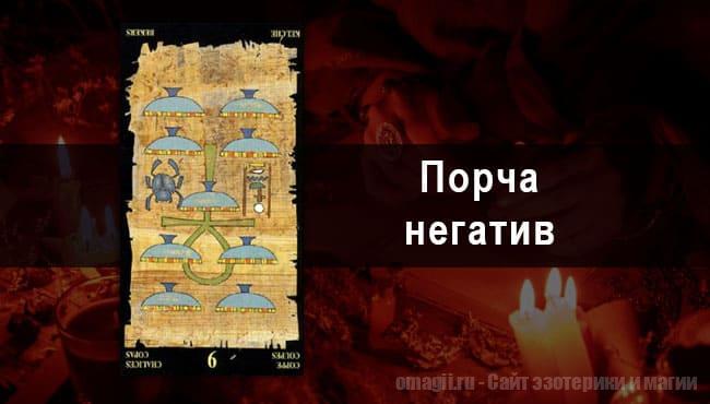 Таро Гороскоп на август 2021 года на порчу и негатив для Львов