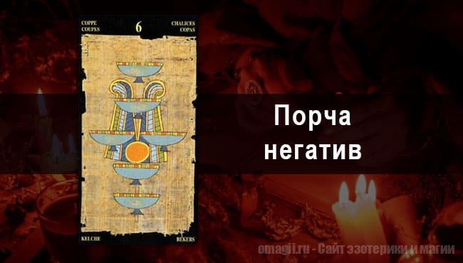 Таро Гороскоп на август 2021 года на порчу и негатив для Овнов