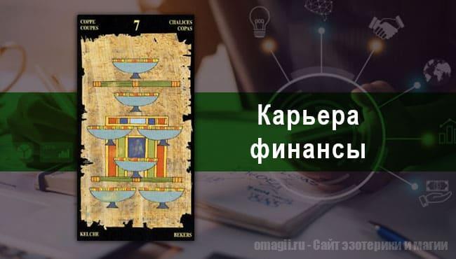Таро Гороскоп на август 2021 года на работу и деньги для Овнов