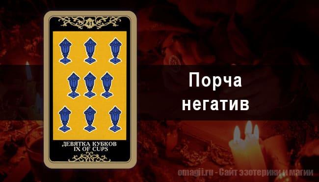 Таро Гороскоп на сентябрь 2021 года на негатив и порчу для Рака