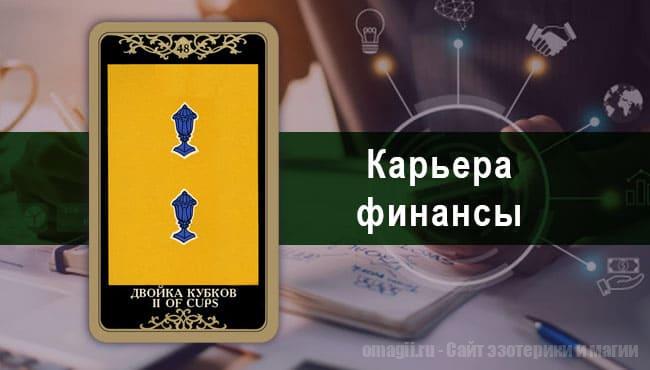 Таро Гороскоп на сентябрь 2021 года на работу и финансы для Львов