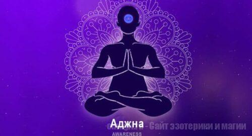 Аджна - третий глаз