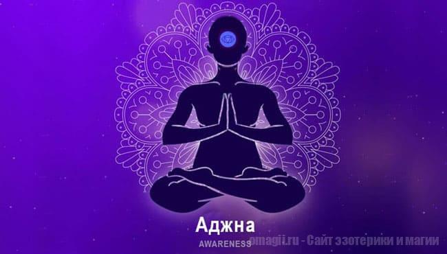 Аджна - третий глаз