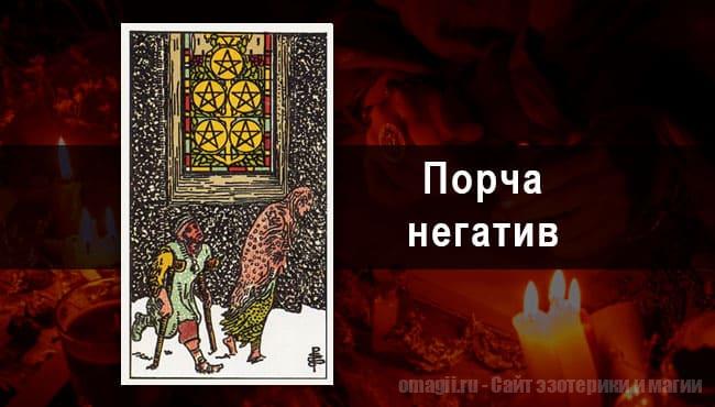 Таро Гороскоп на октябрь 2021 года на негатив и порчу для Водолеев