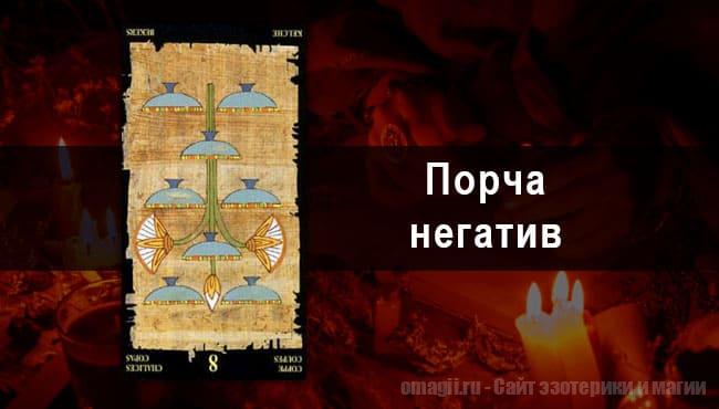 Таро Гороскоп на ноябрь 2021 года на негатив и порчу для Водолея