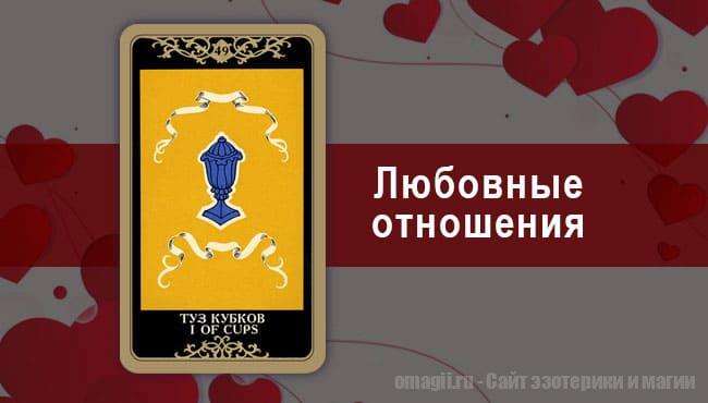 Таро Гороскоп на декабрь 2021 года на любовь и отношения для Весов