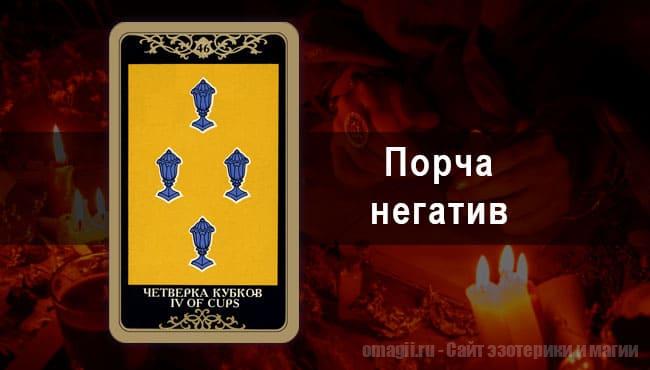 Таро Гороскоп на декабрь 2021 года на негатив и порчу для Козерога