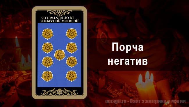 Таро Гороскоп на декабрь 2021 года на негатив и порчу для Рака