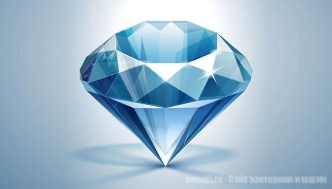 Гороскоп быстро